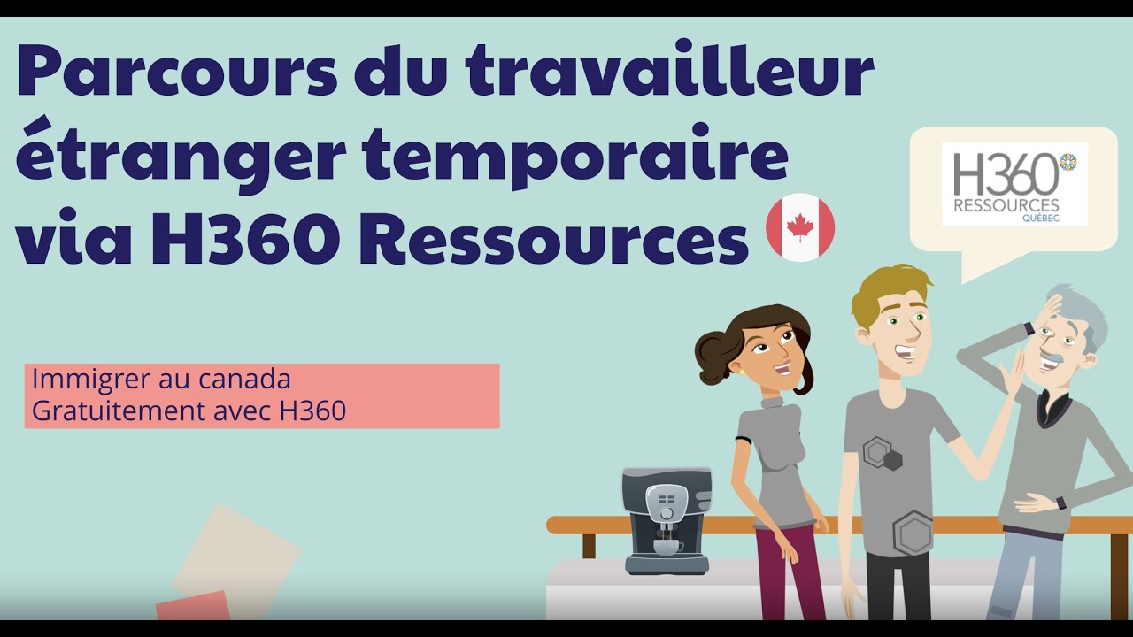 Les étapes à suivre pour travailler au Canada via H360 Ressources - Immigrer au Canada
