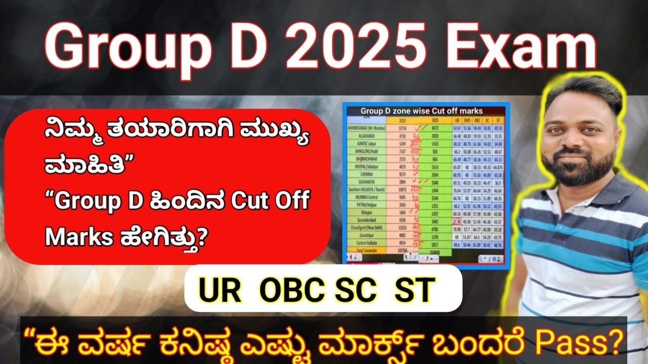 🔥RRB Group D Cut off Marks🔥 Bangalore cut off marks 📢 ಎಷ್ಟು Marks ತೋಗೋಂದ್ರೇ ಈ ಸಲ pass. 