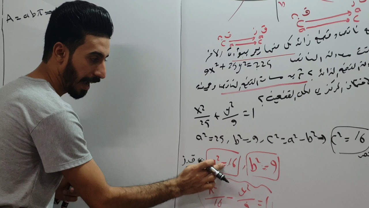 السادس علمي الدرس ال 27 قطع زائد وناقص كل منهما يمر ببؤرة الاخر