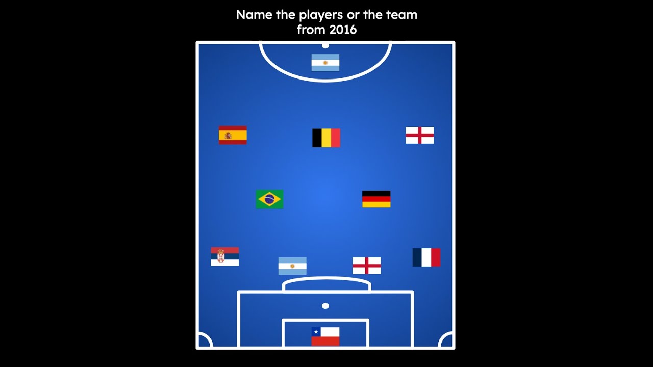 GUESS THE TEAM OR PLAYERS FROM THE 2016 FOOTBALL QUIZ