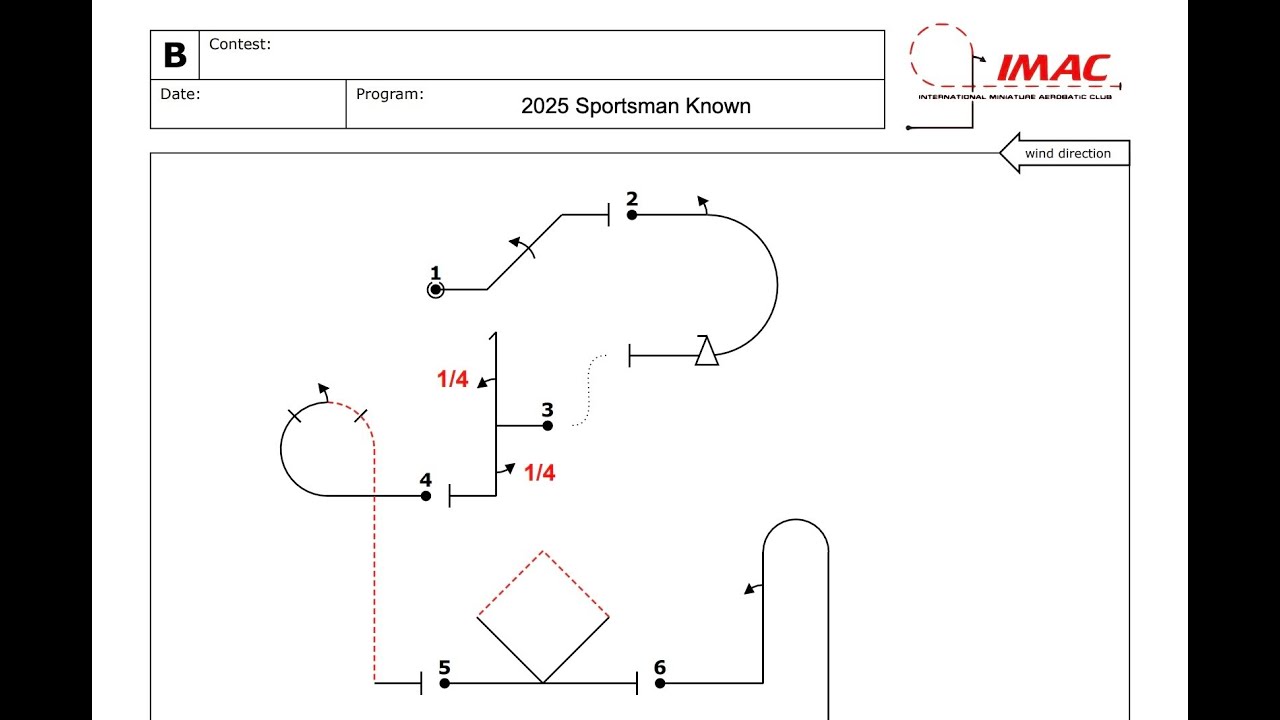 2025 Sportsman IMAC Sequence Tutorial!