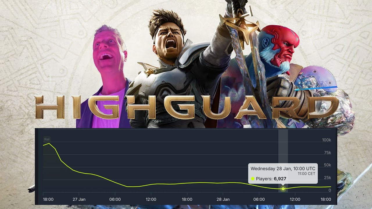 Highguard Launch Disaster