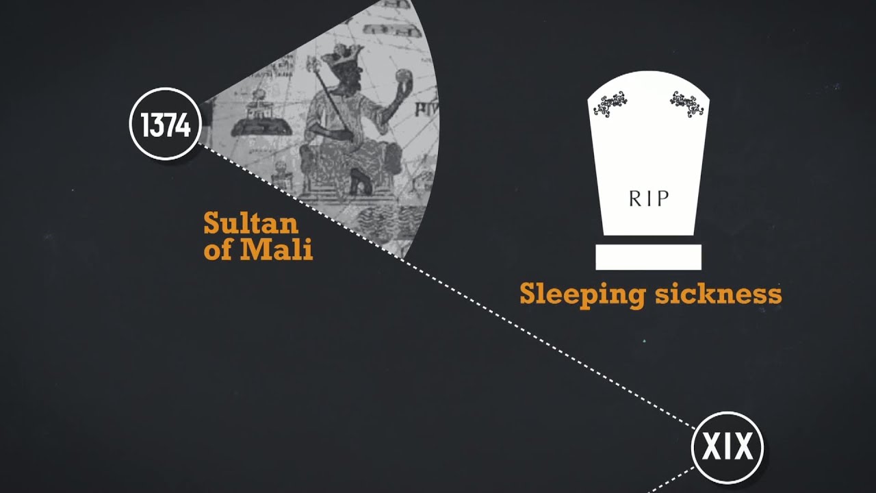 Sleeping sickness