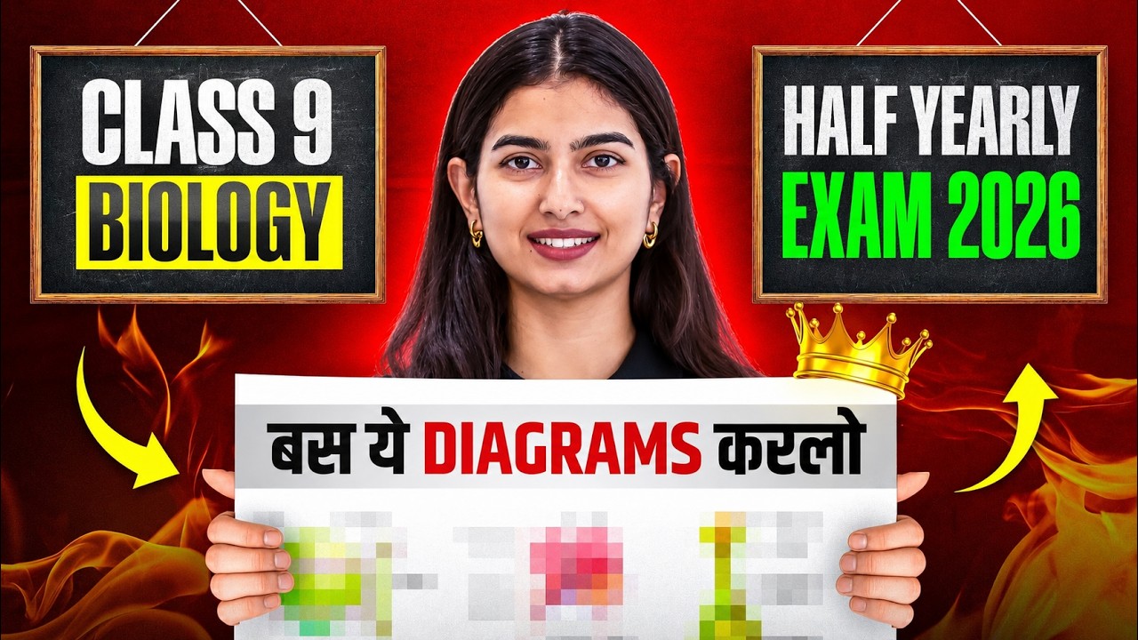 Class 9 Biology: Most Important Diagrams ✅ | Class 9 Science Half-Yearly Exam 2026 | Shivani Ma'am