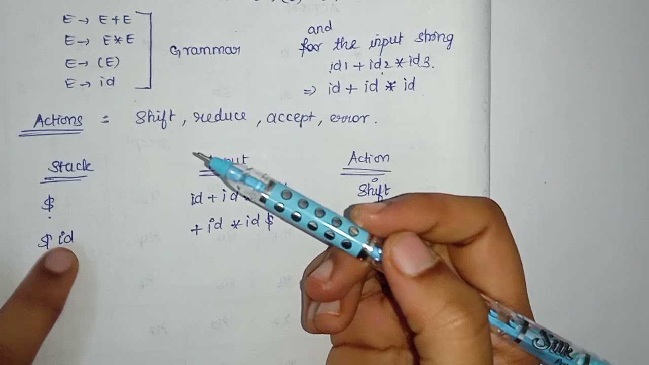 Shift reduce parser Stack implementation | Unit 1 Compiler Design Anna University Tamil
