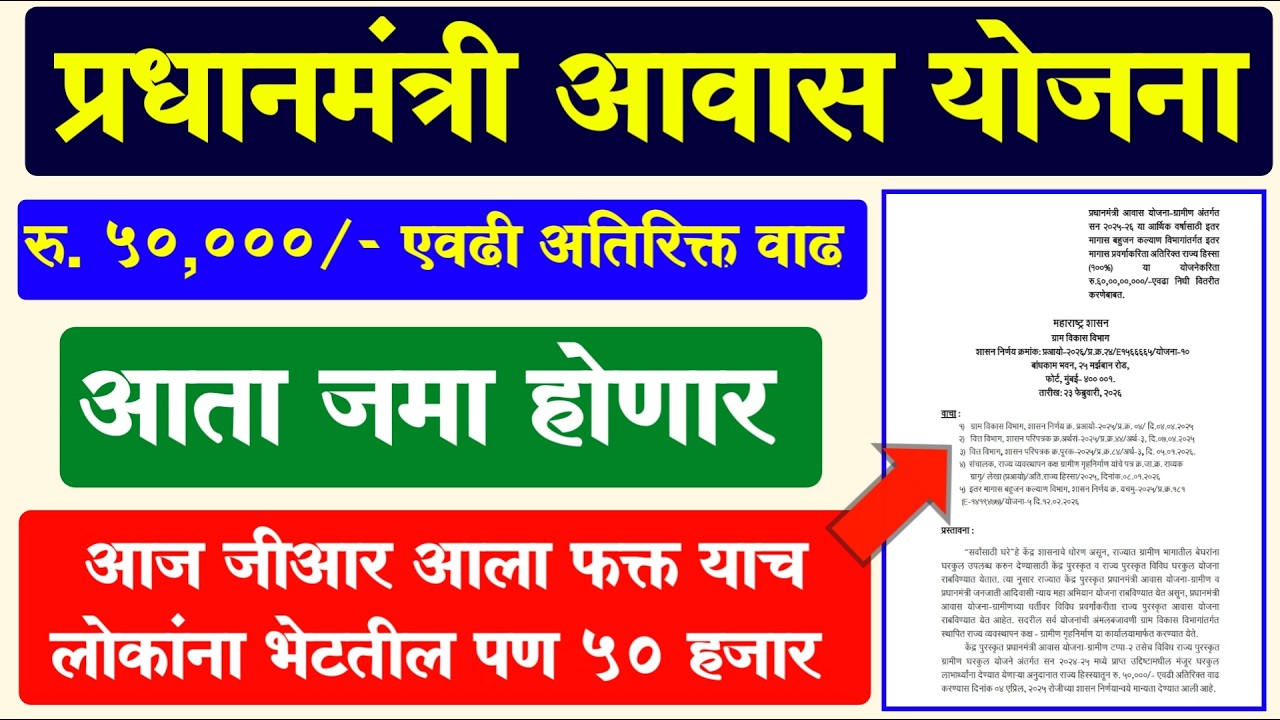 घरकुल लाभार्थ्यांच्या खात्यात वाढीव 50000 रुपये अखेर जमा होणार GR आला || Gharkul Yojana 50000rs