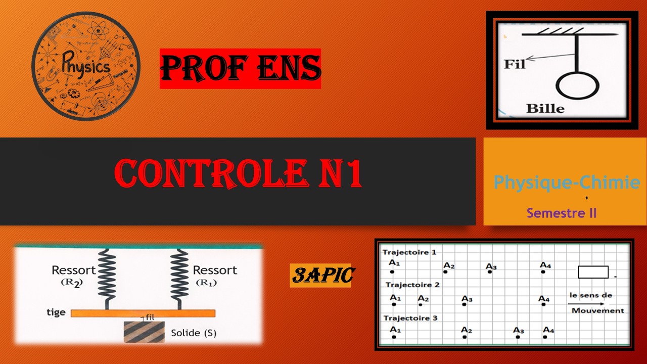 1er Contrôle continu | Mouvement et repos + Actions mécaniques (Forces) - 3APIC | Prof_ens