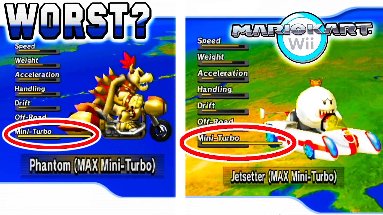 We Gave the WORST Vehicles MAX Mini-Turbo in Mario Kart Wii