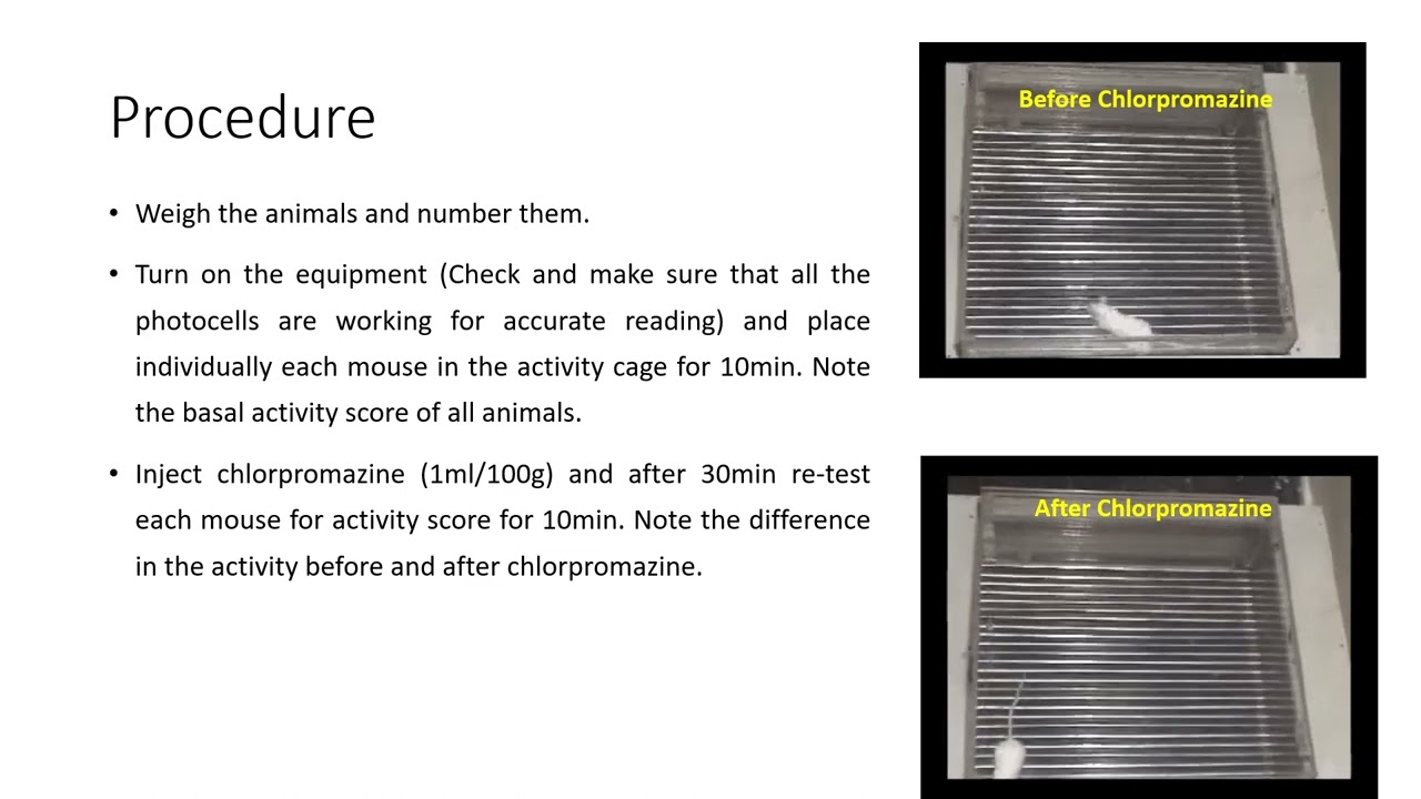Effect of drugs on locomotor activity using actophotometer
