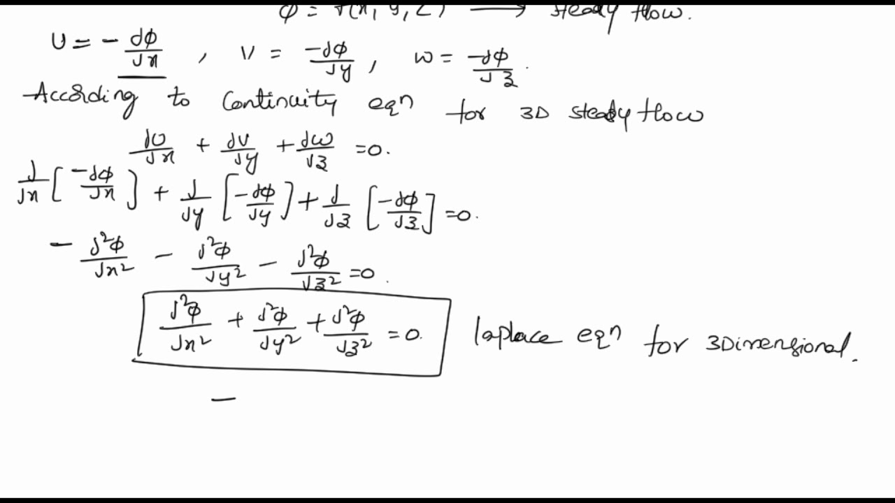 velocity potential function definition and derivation