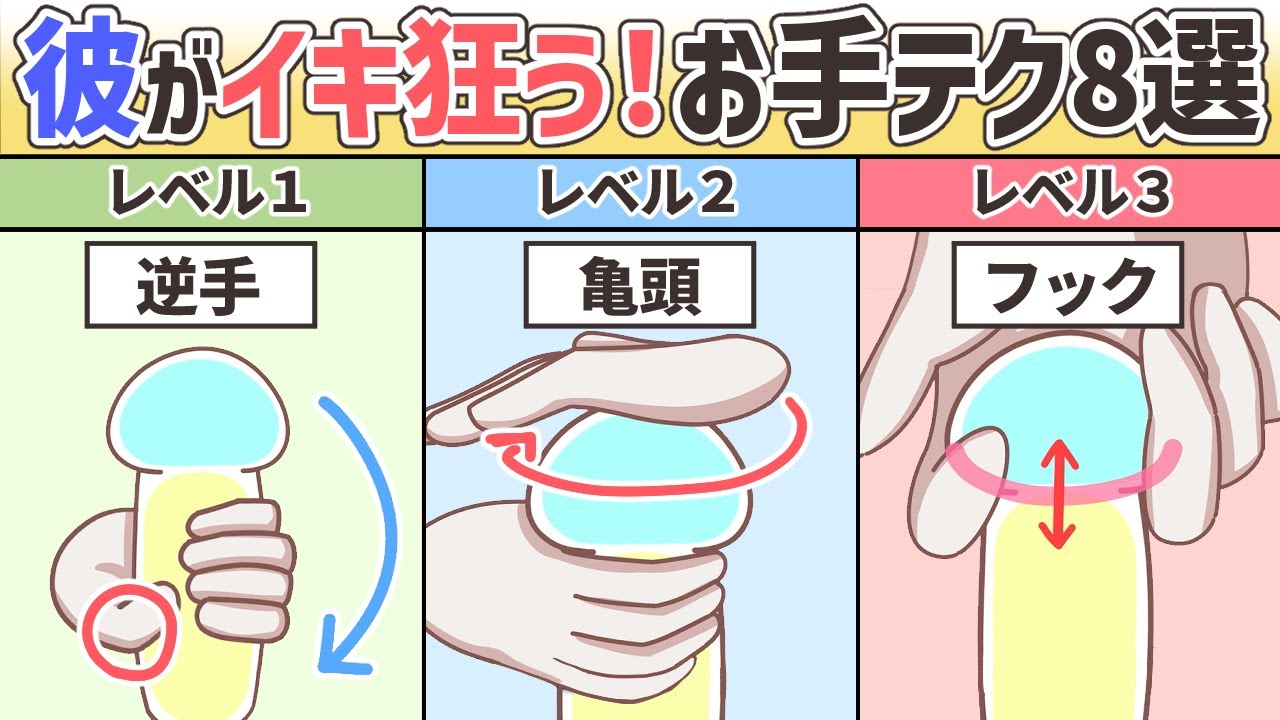 【実技】手だけで彼を狂わせる手法４選
