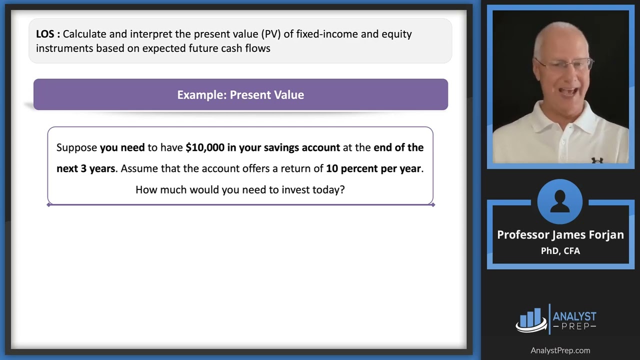 The Time Value of Money in Finance &ndash; Part I (2025 CFA&reg; Level I Exam &ndash; QM &ndash; Module 2)