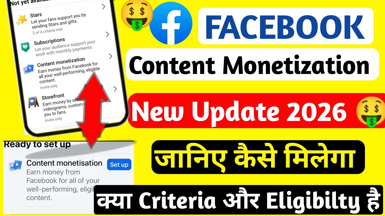 Facebook Content monetization Kaise milega | Kya hai Criteria Or Eligibility ❓