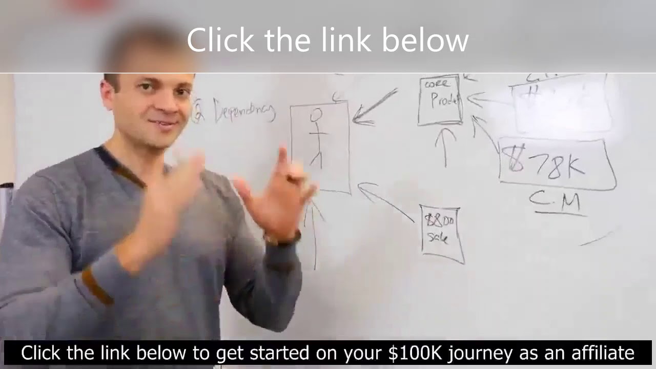 Four Percent Challenge Review 2019 [100% EXPOSED] - Vick Strizheus