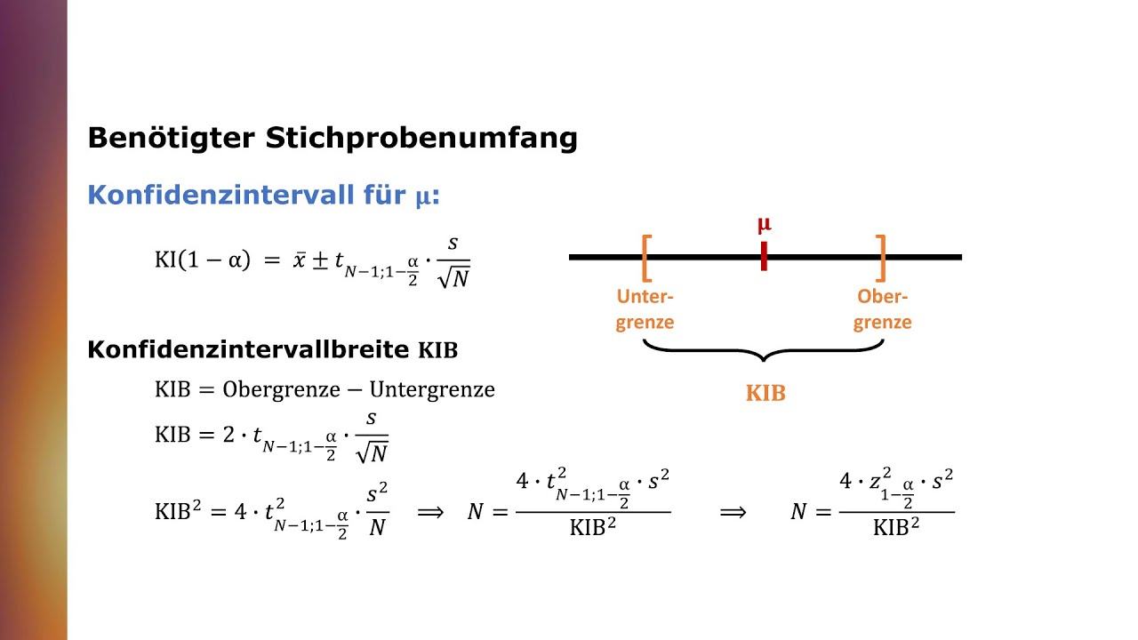 Konfidenzintervalle: Benötigter Stichprobenumfang