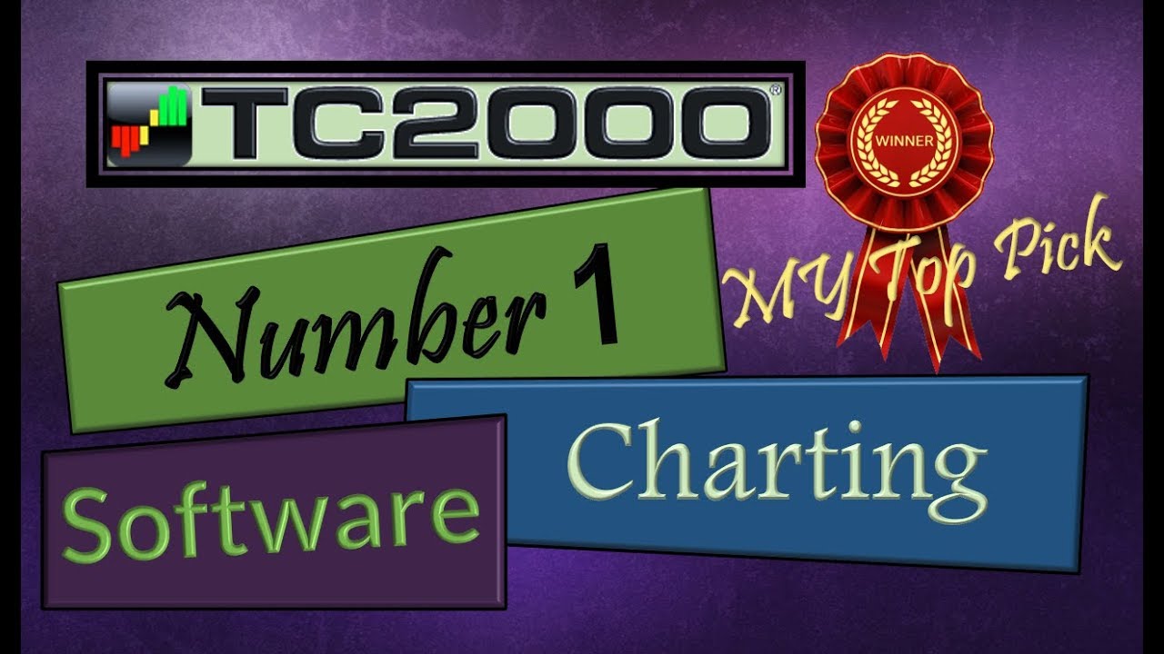 TC2000 Tutorial - Efficiently find the Best Trade Setups - Working with  watchlists.