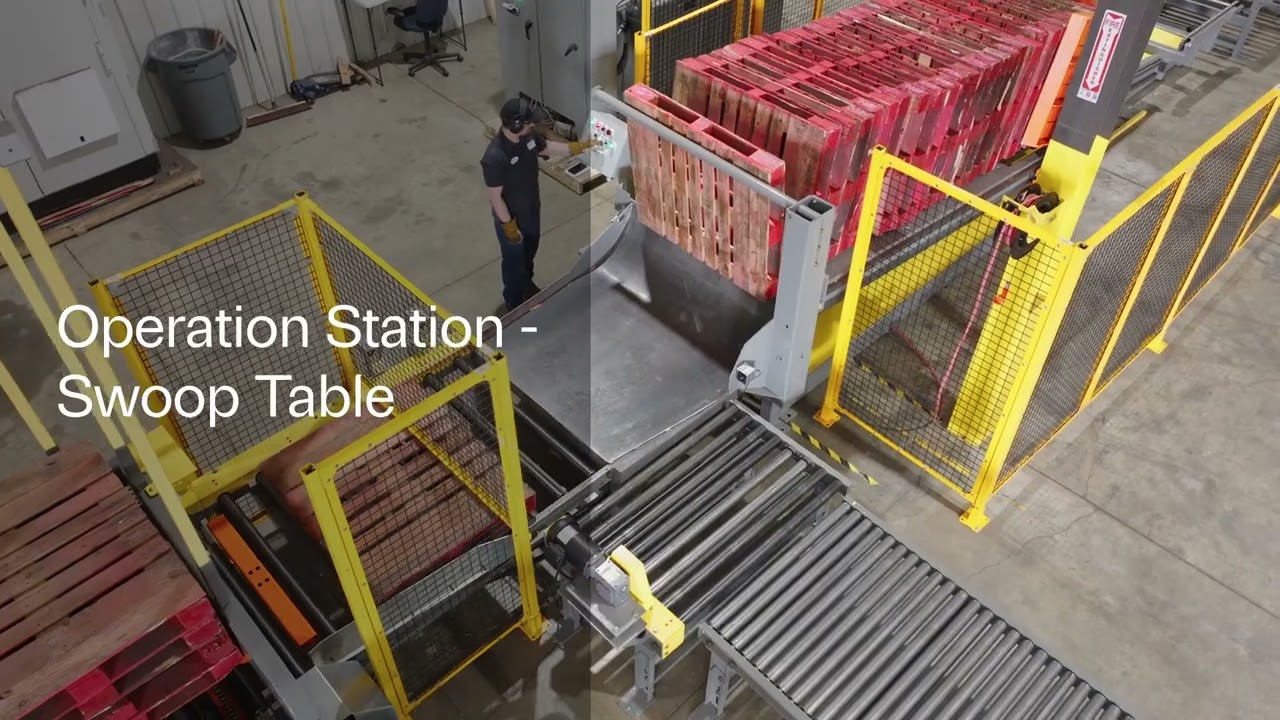 IR Pallet Sort Line