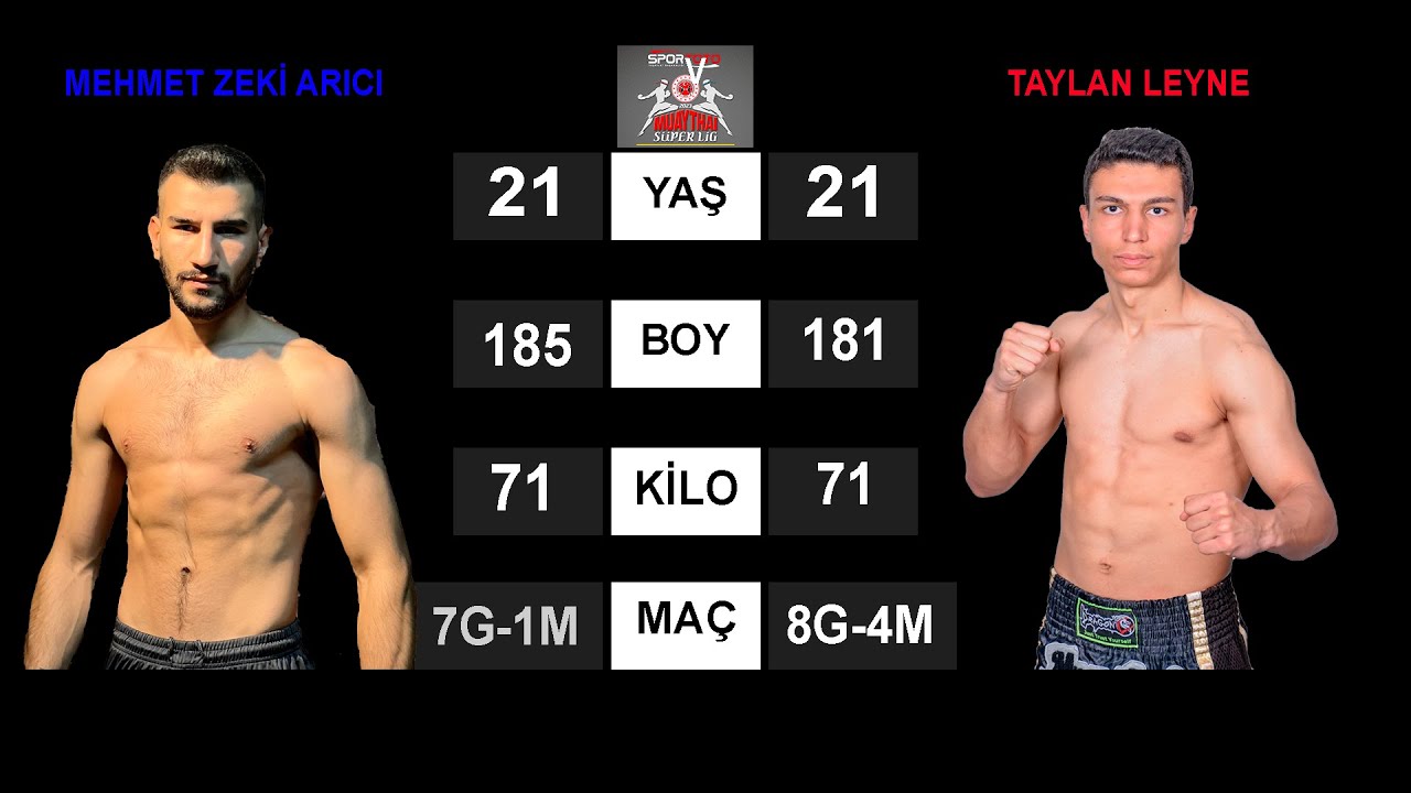 İstanbul Muaythai Maçları - Mehmet Zeki ARICI- Taylan LEYNE  3.MAÇ