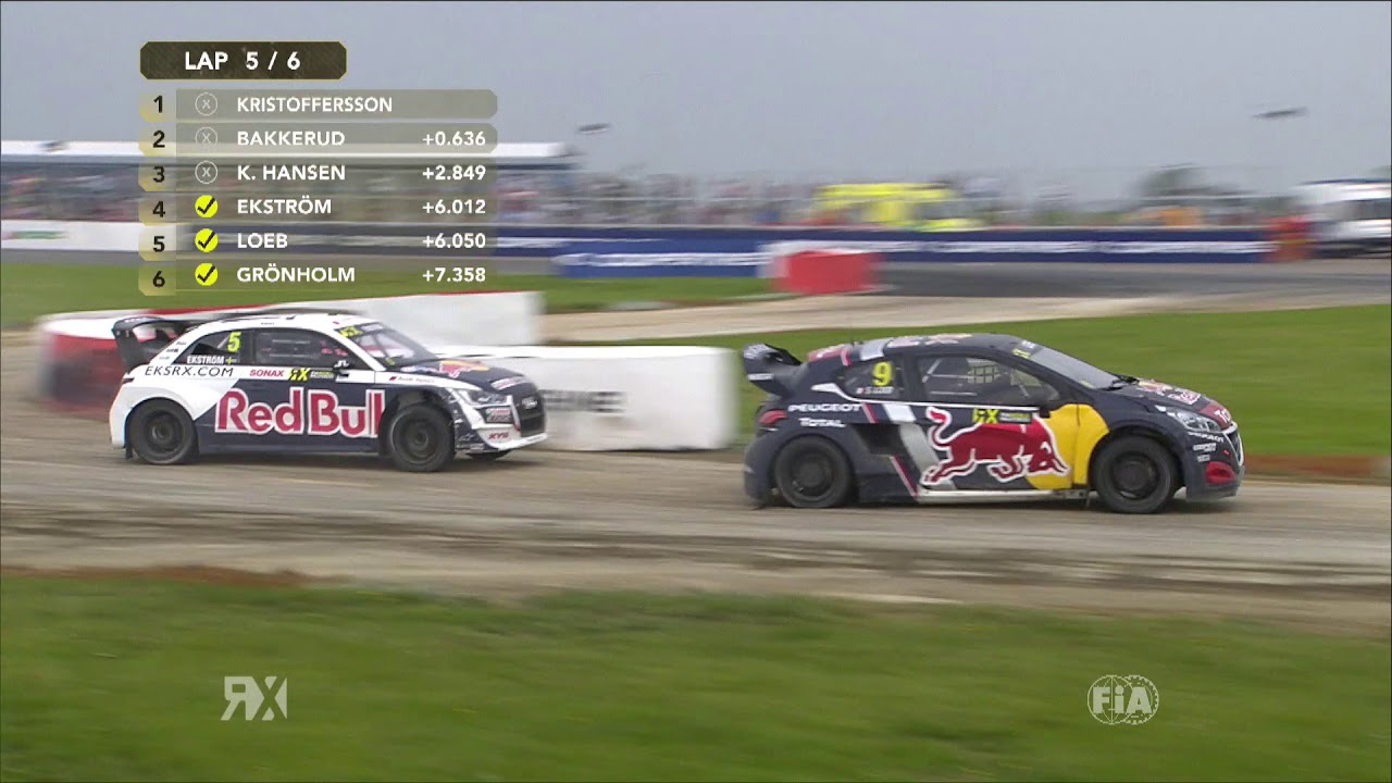 2018 Great Britain RX Full Final Replay - World RX Rallycross