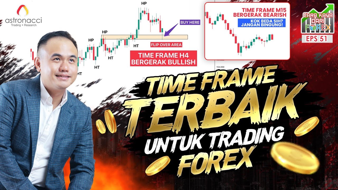 CKDF Ep51 : CARA PROFIT GAMPANG DI GBPJPY DENGAN JURUS DUAL TIME FRAME STRATEGY