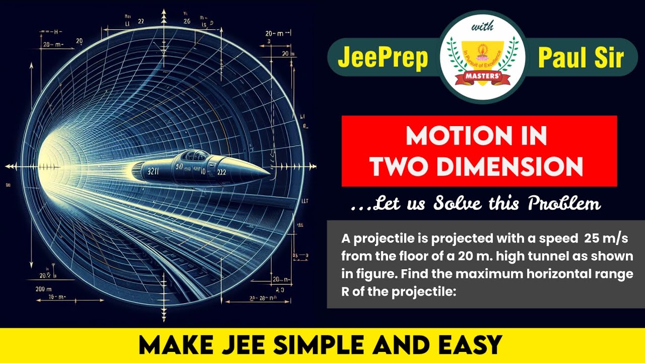 A projectile is projected with a speed 25 m/s from the floor of a 20 m.. | Neet | Jee Physics |