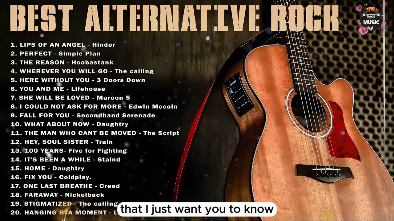 Simple Plan, Hoobastank, The Calling, Howie Day, Linkin Park - Alternative Rock 2000s Greatest Hits