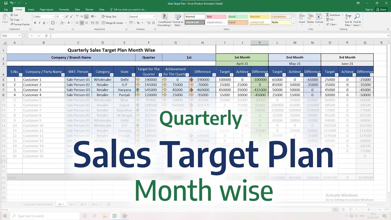 Quarterly Sales Target and Achievement Plan Marketing Person Wise, Month Wise Excel Format