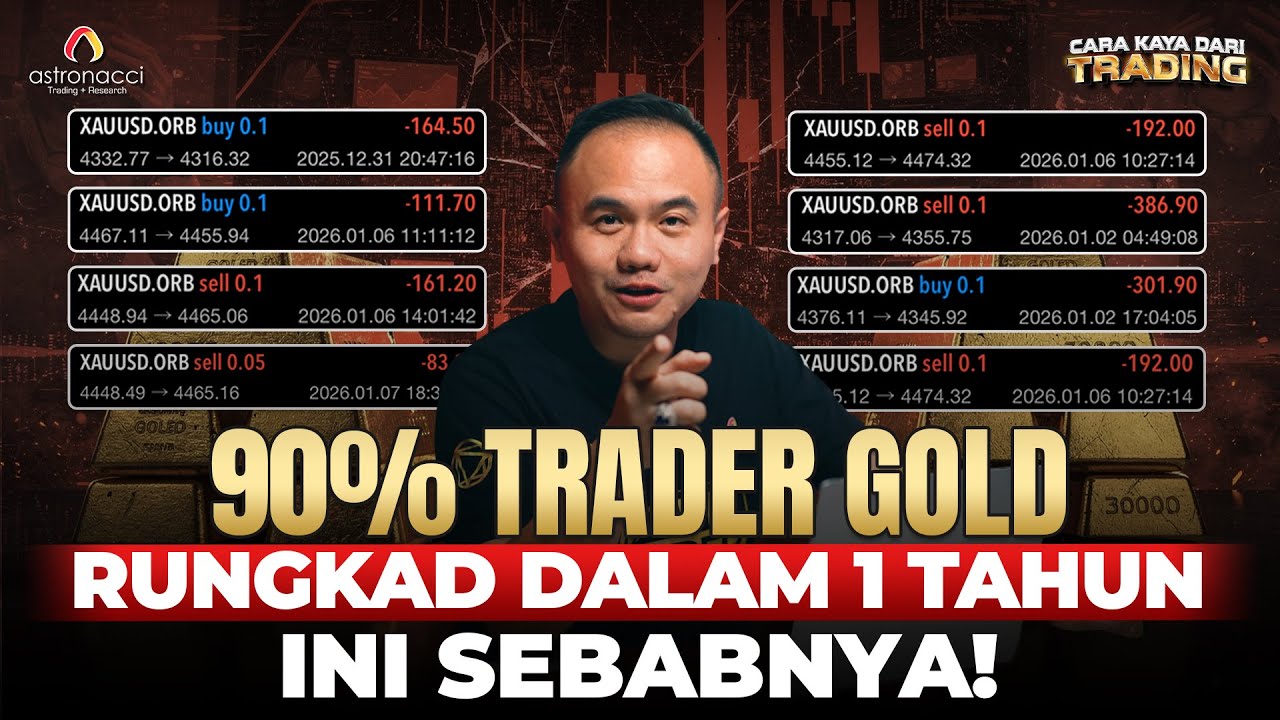 Kalo lo Trading Gold Begini PASTI RUNGKAD!! Bonus Gold + BTC outlook