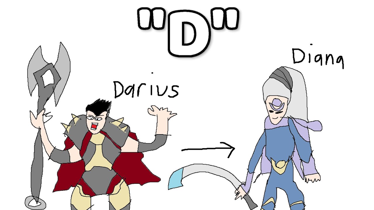 EVERY CHAMP STARTING WITH "D" IS SAD