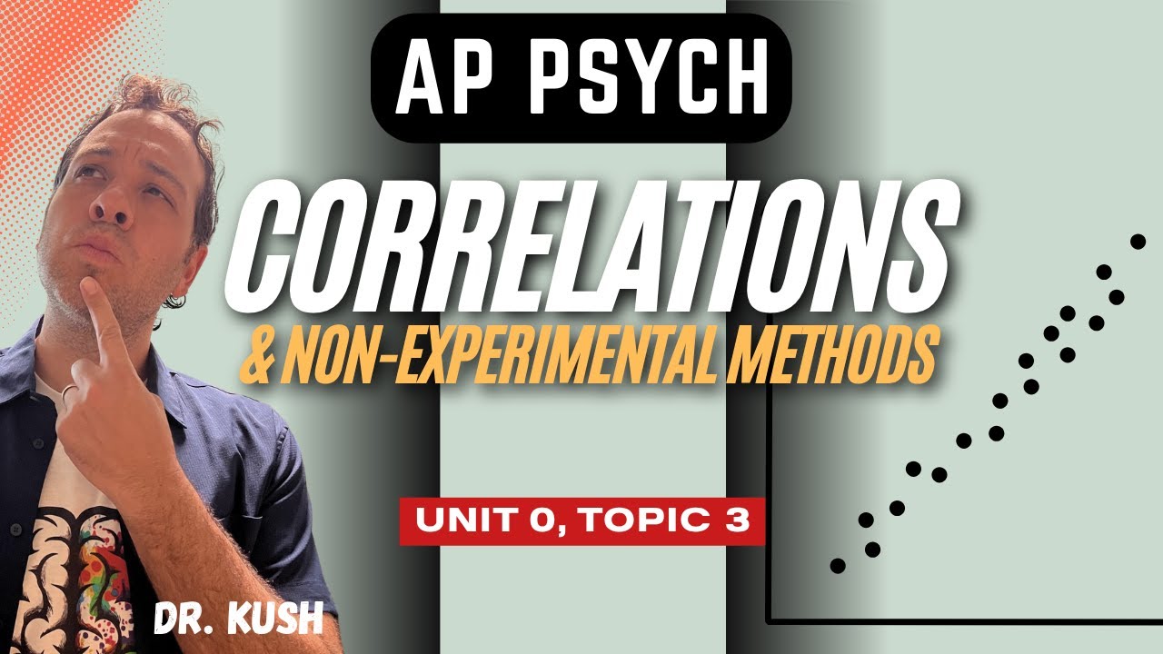 Correlational Research and Other Non-Experimental Methods I AP Psychology I Unit 0 Topic 3