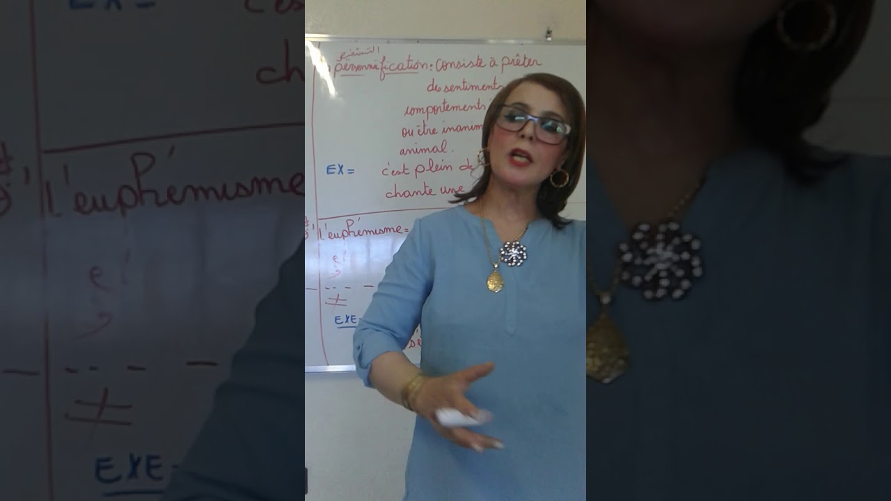 Les figures de style .قواعد اللغة خاصة بالجهوي مبسطة antithèse oxymore personnification euphémisme