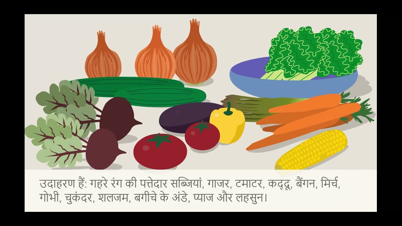 गर्भावस्था में आहार और पोषण (Diet and nutrition in pregnancy)