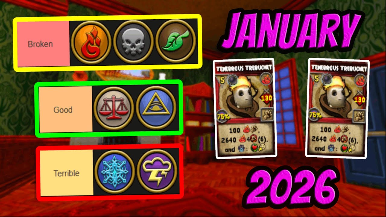 Wizard101: Официальный рейтинг лучших игр 2026 года