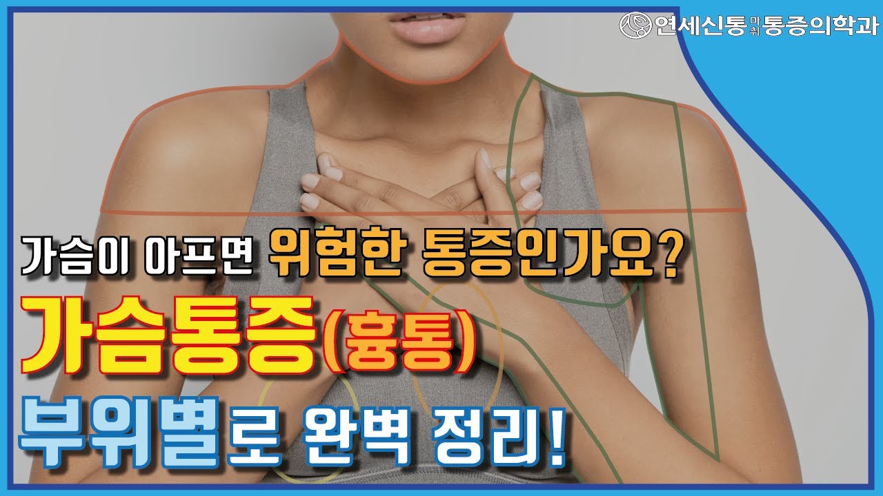 가슴통증, 흉통, 명치통증,  통증부위별로 확실히 알려드립니다.(ft 심근경색, 역류성 식도염, 전흉근통증, 연관통)