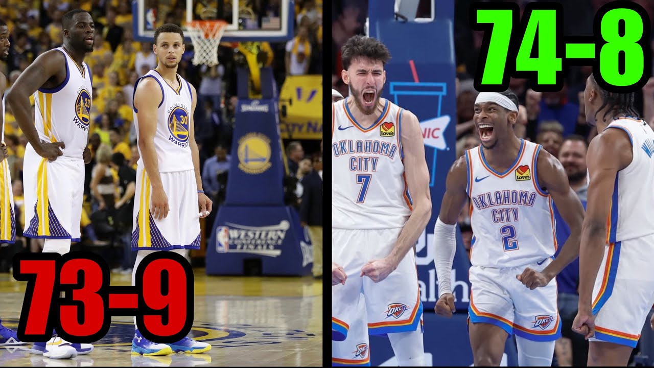 The OKC Thunder Might Break the Record…
