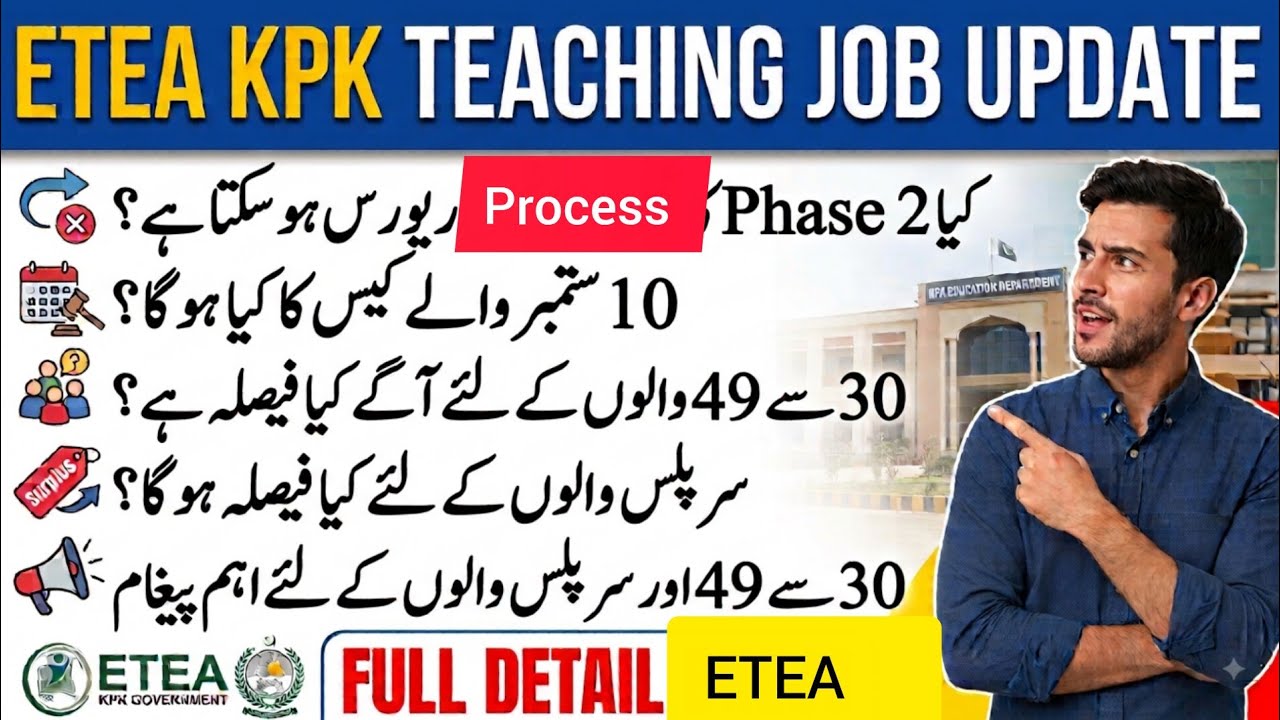Etea latest Update| phase one Surplus ka case kis base pr hai ?|Surplus or 50+ & 30 to 49 selection 