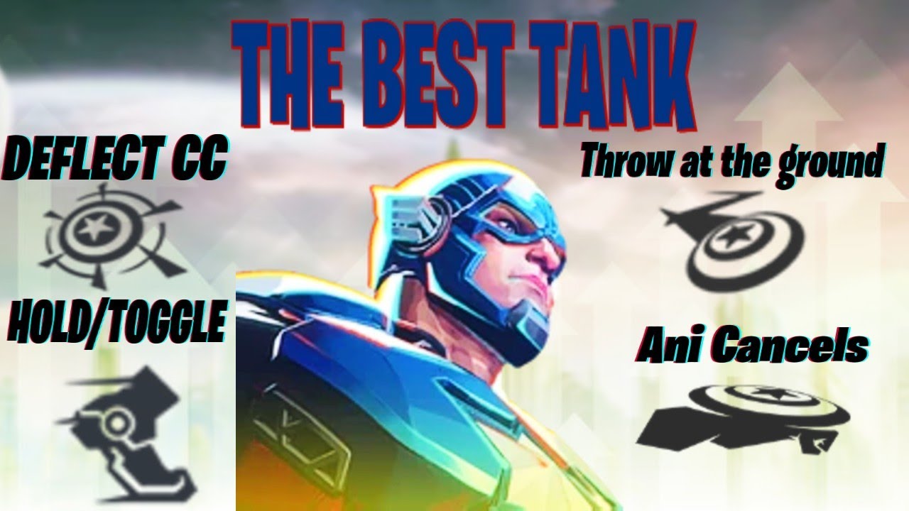 Simple CAP GUIDE Marvel Rivals