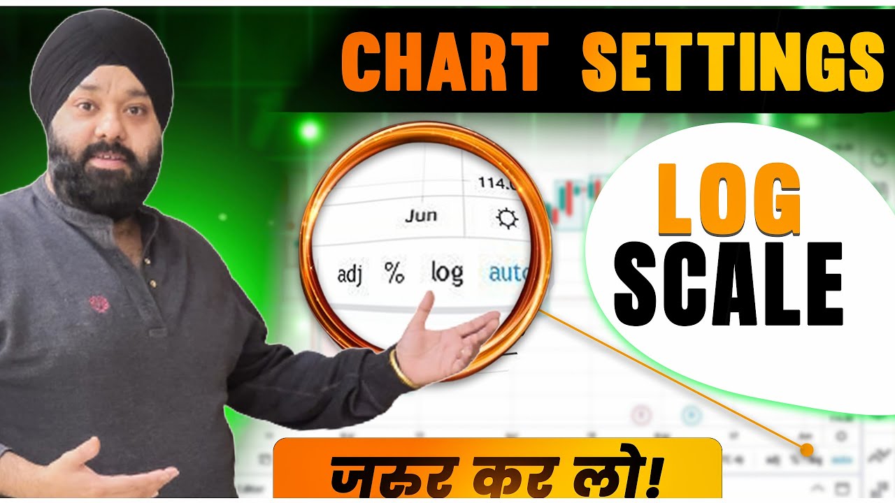 Log Scale Vs Arithmetic🚨|| Chart Settings || Sp Singh|| #elliottwavetheory
