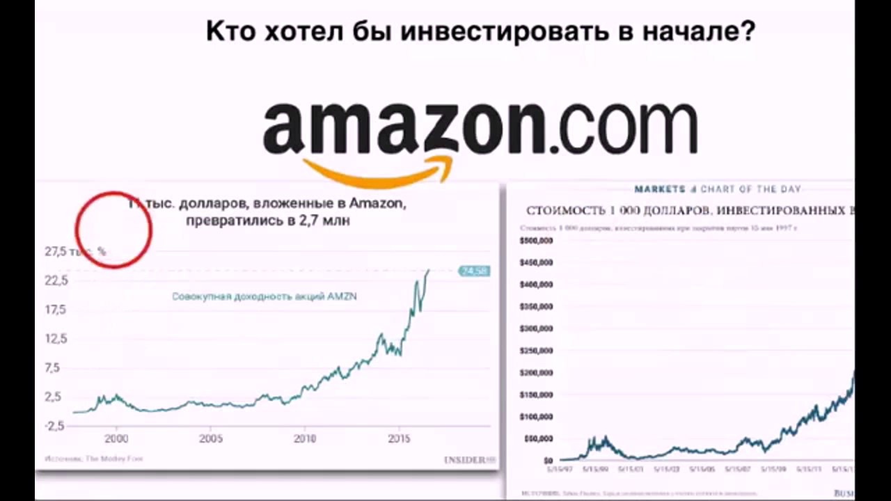 ICO Cryptaur. Подробно о dMarketPlace. (смотрите описание)