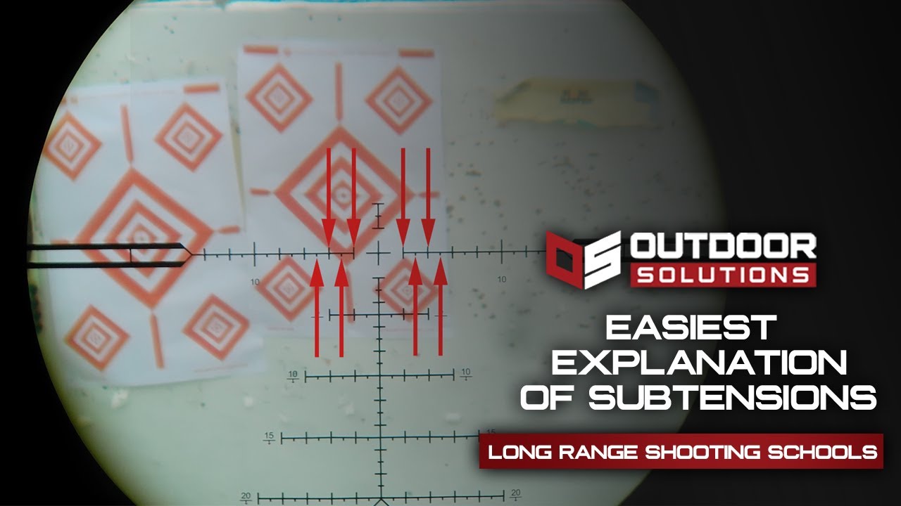 Subtensions Explained (How to Use Your Scopes Reticle)