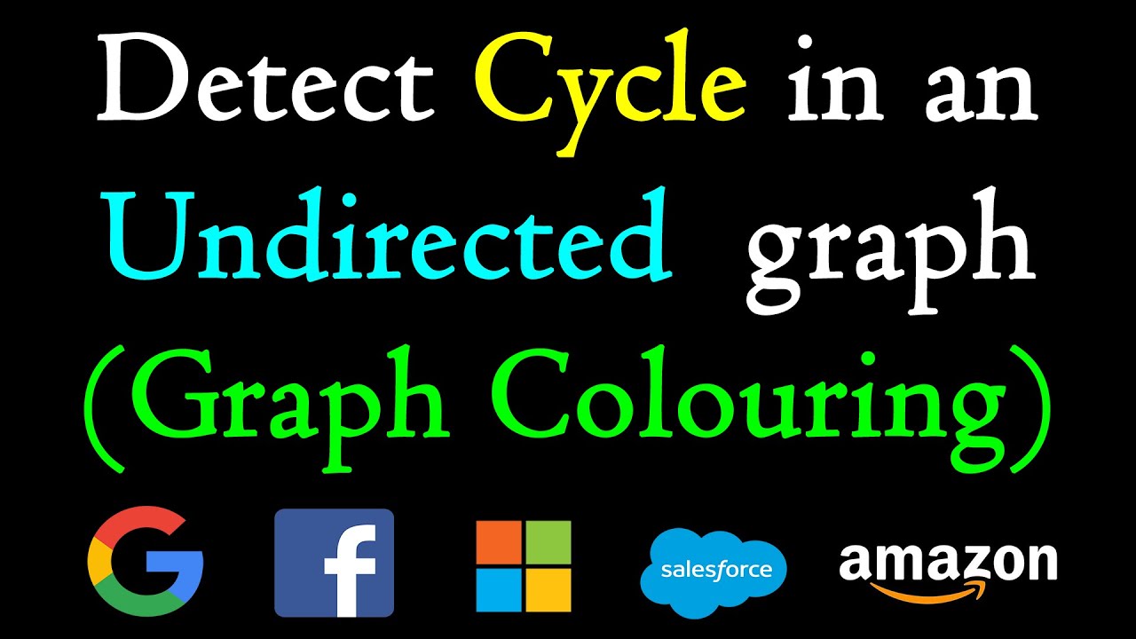 Detect cycle in an undirected graph | Graph coloring method
