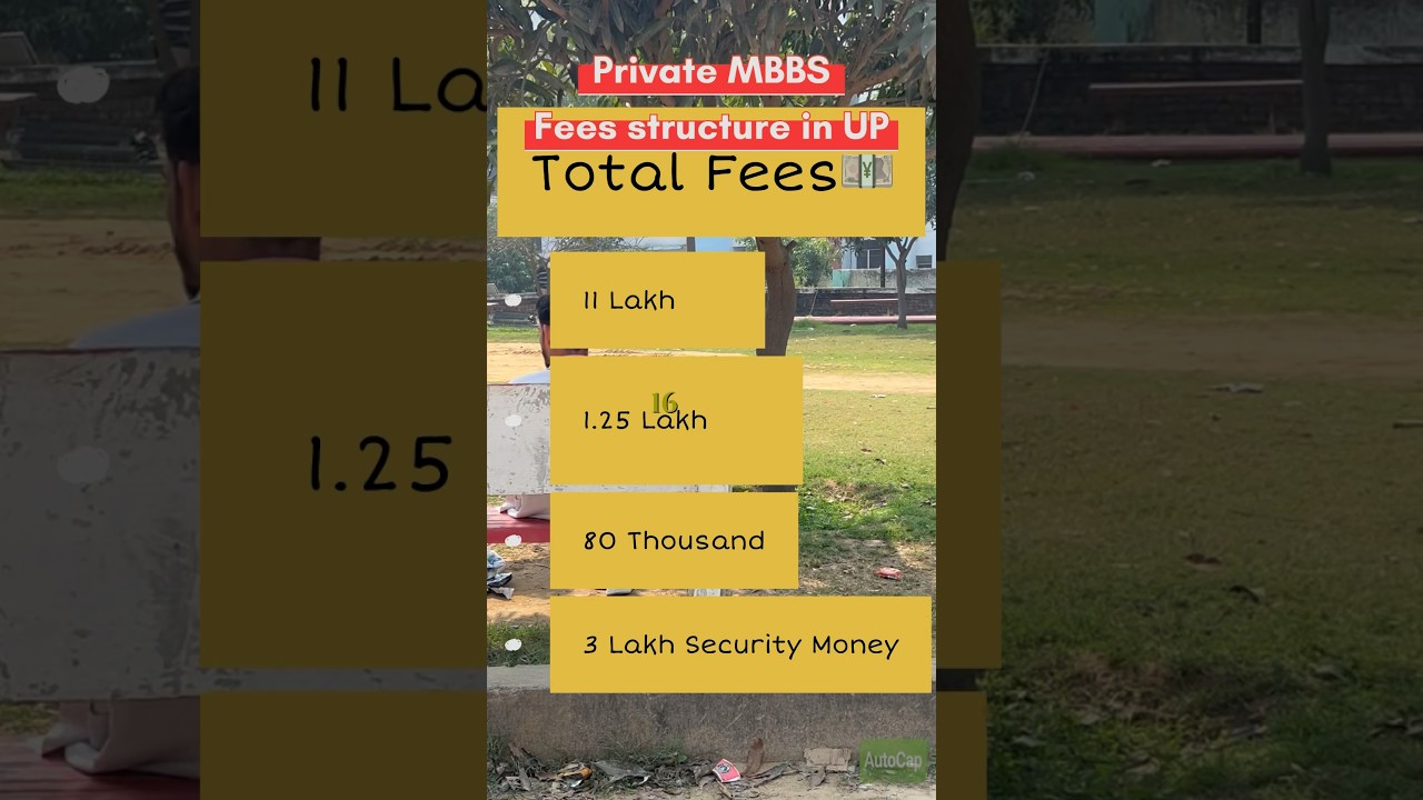 *Private*MBBS*fees in UP 🏥🏥.  #privatemedicalcolleges #mbbs #mbbsfees #mbbsstudent