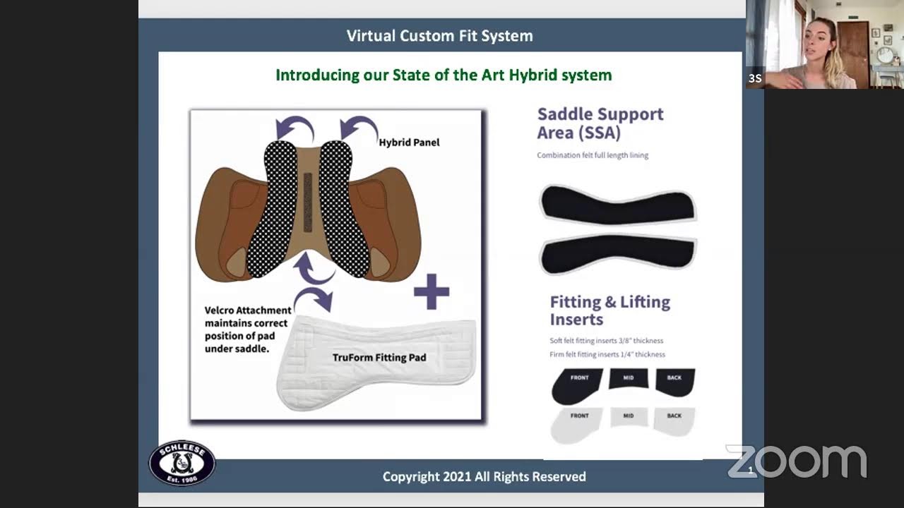 HOW SADDLE FIT IMPACTS THE HORSE'S BODY: Poor Fit vs. Proper Fit