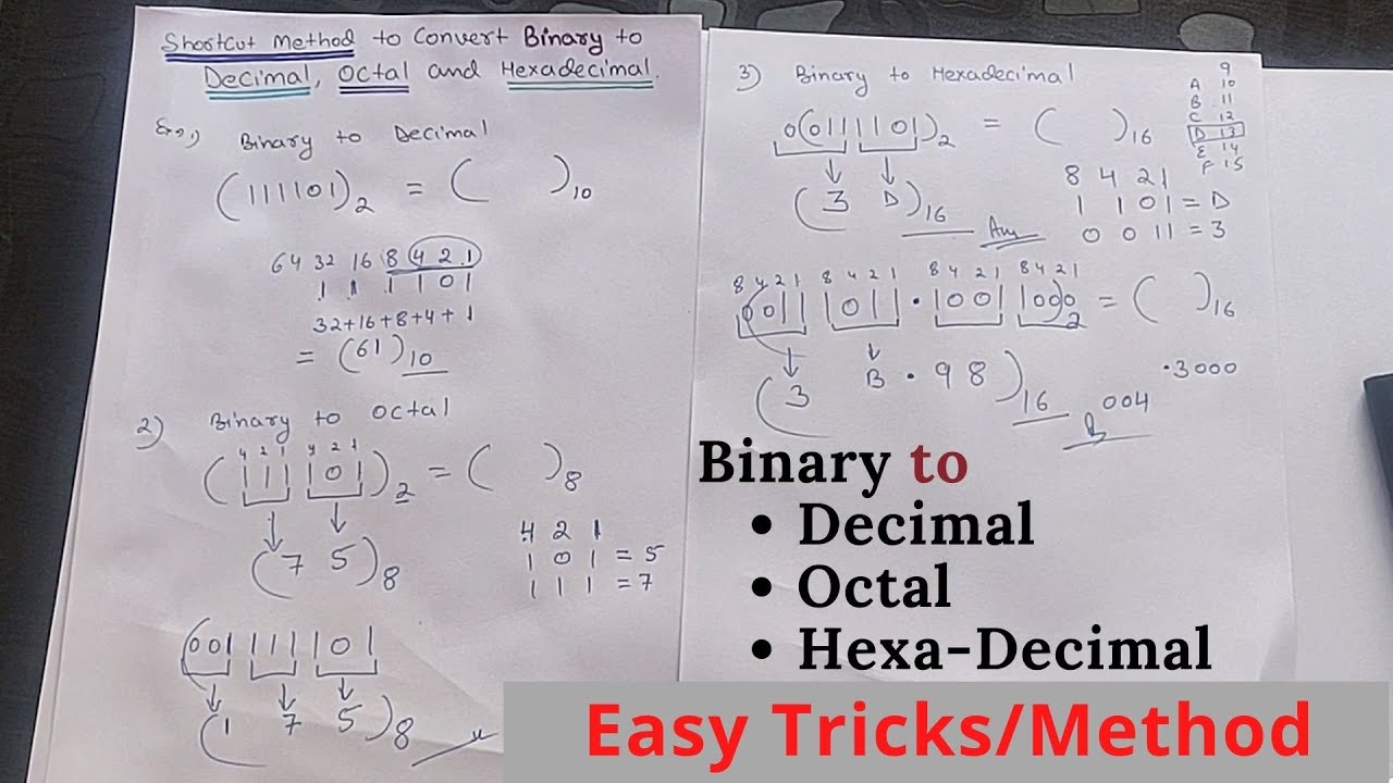 Shortcut method/tricks | Binary to decimal, octal, & hexadecimal conversion(Hindi)| number system