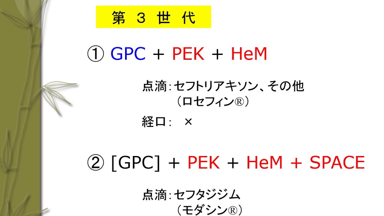 抗菌薬の初歩⑤ セファロスポリン系