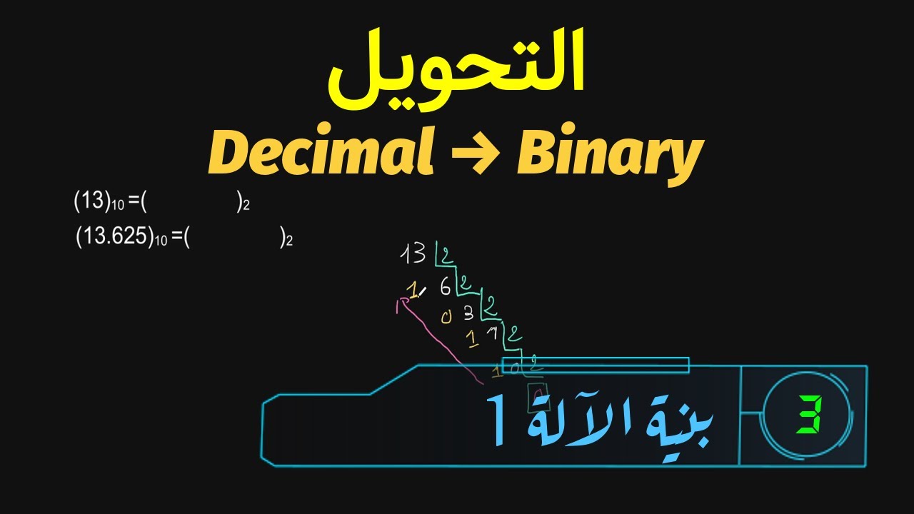 التحويلات العددية  : النظام العشري ⬅ النظام الثنائي