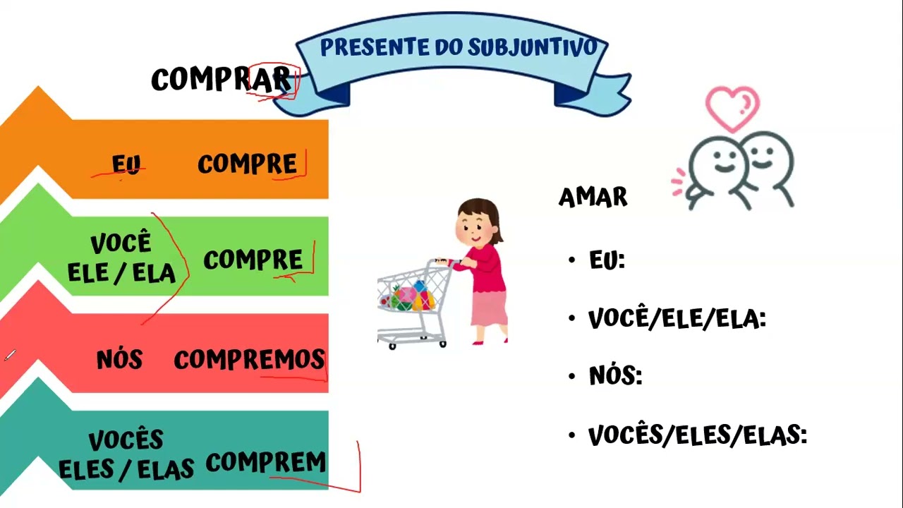 AVANZADO 2 CLASE 2 PORTUGUES