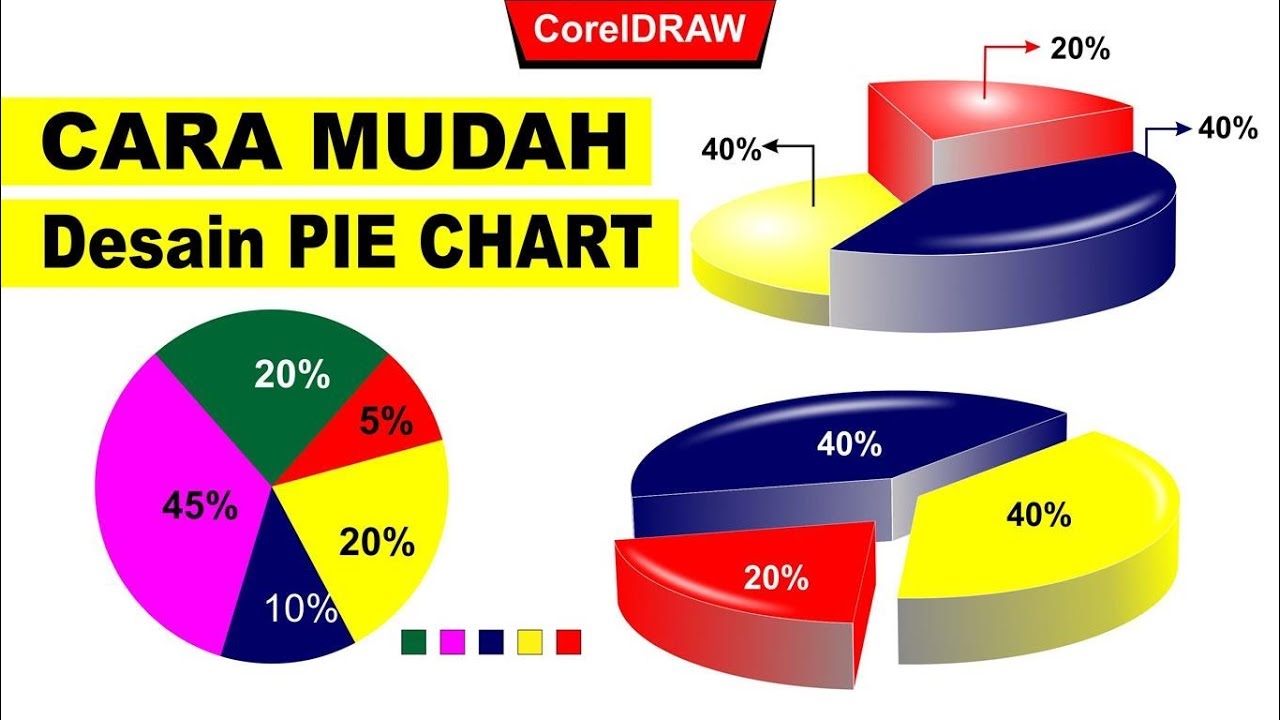 Desain Pie Chart dengan CorelDRAW - Tutorial CorelDraw