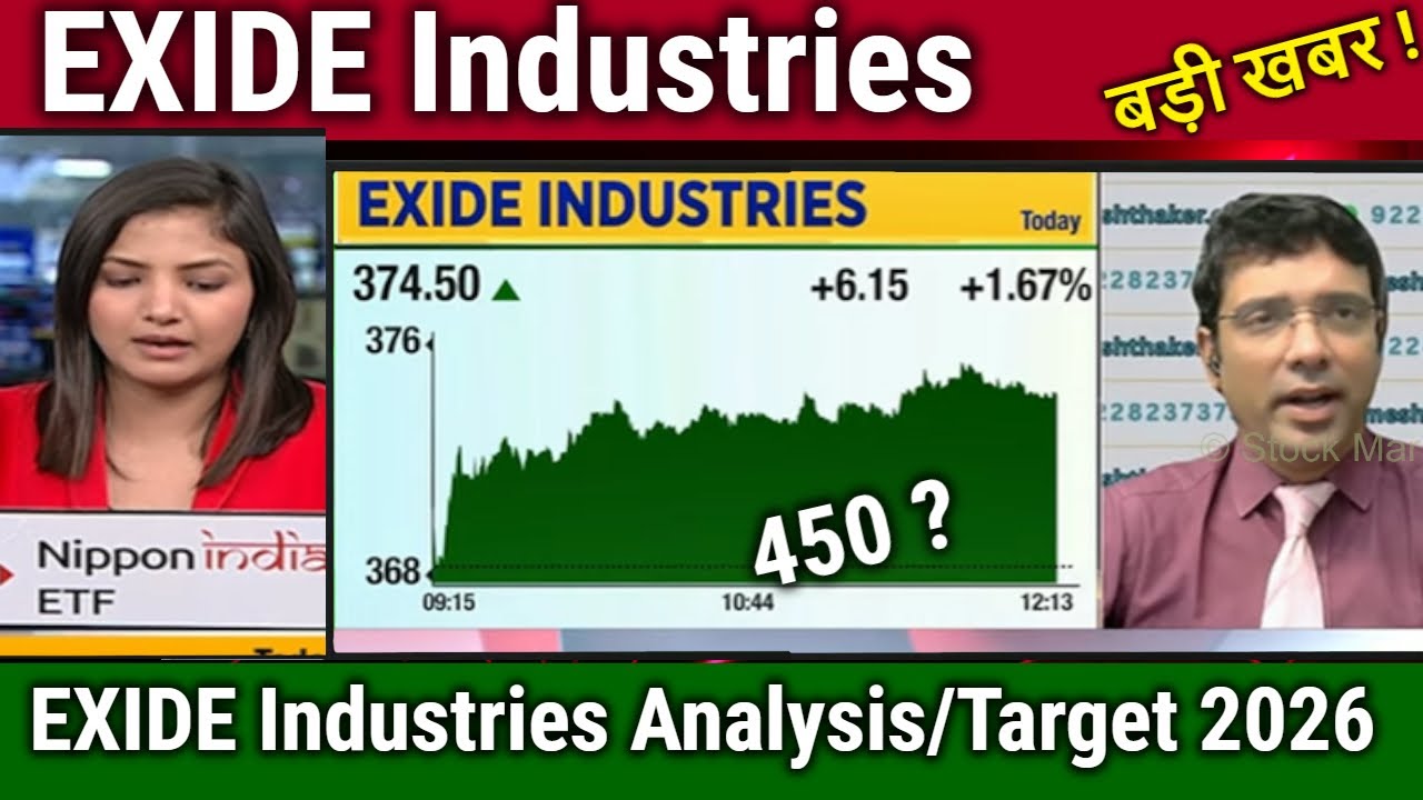 EXIDE Industries share latest news,HOLD OR SELL ?exide industries stock analysis,exide target 2030