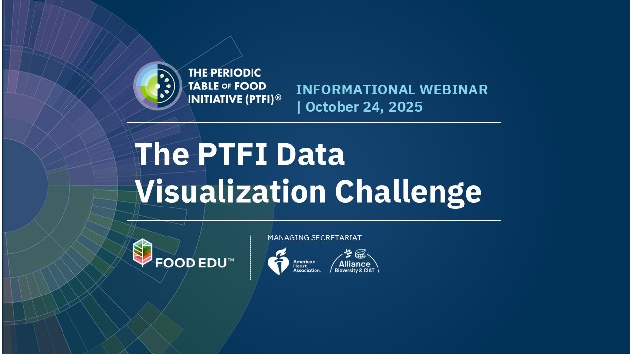 The Periodic Table of Food Initiative Data Visualization Challenge